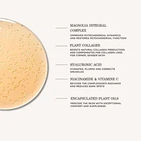 Supreme Absolu Youth Infusion view 3