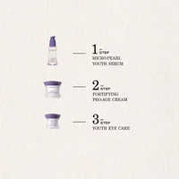 Supreme Youth Eye Care view 2